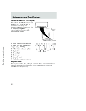 Page 250