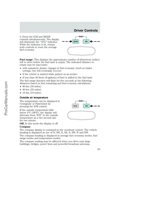 Page 55
