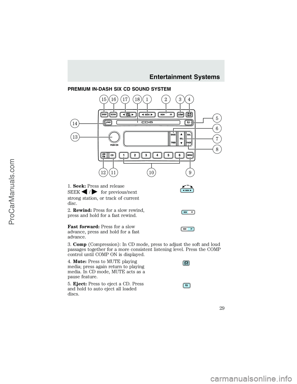 FORD F350 2003  Owners Manual PREMIUM IN-DASH SIX CD SOUND SYSTEM
1.Seek:Press and release
SEEK
/for previous/next
strong station, or track of current
disc.
2.Rewind:Press for a slow rewind,
press and hold for a fast rewind.
Fast 