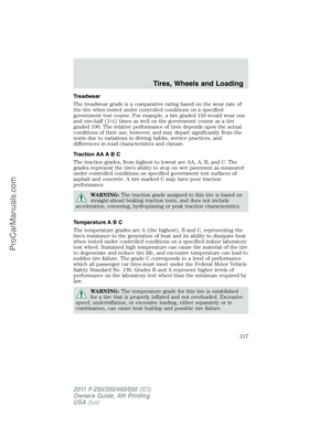 Page 217
