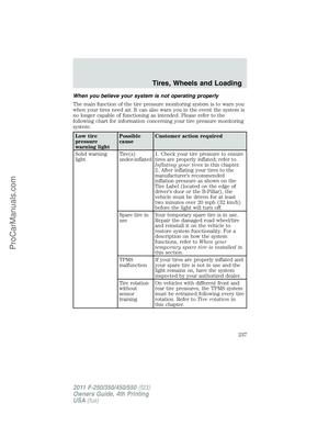 Page 237
