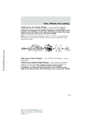 Page 245