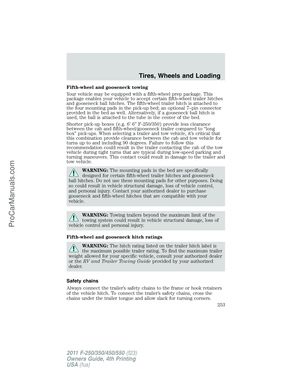 Page 253