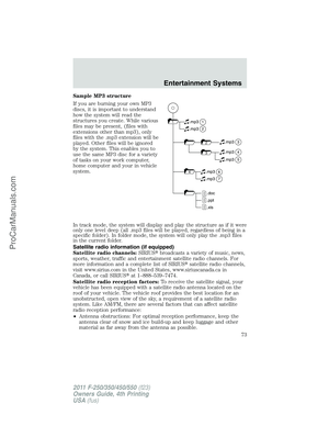 Page 73