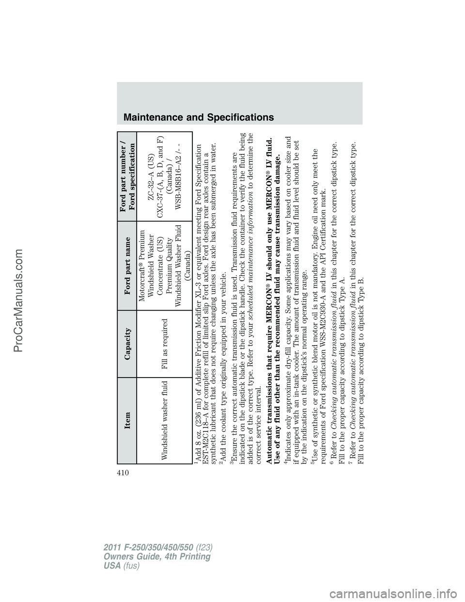 FORD F350 2011 Owners Manual Item Capacity Ford part nameFord part number /
Ford specification
Windshield washer fluid Fill as requiredMotorcraftPremium
Windshield Washer
Concentrate (US)
Premium Quality
Windshield Washer Fluid
FORD F350 2011 Owners Manual Item Capacity Ford part nameFord part number /
Ford specification
Windshield washer fluid Fill as requiredMotorcraftPremium
Windshield Washer
Concentrate (US)
Premium Quality
Windshield Washer Fluid