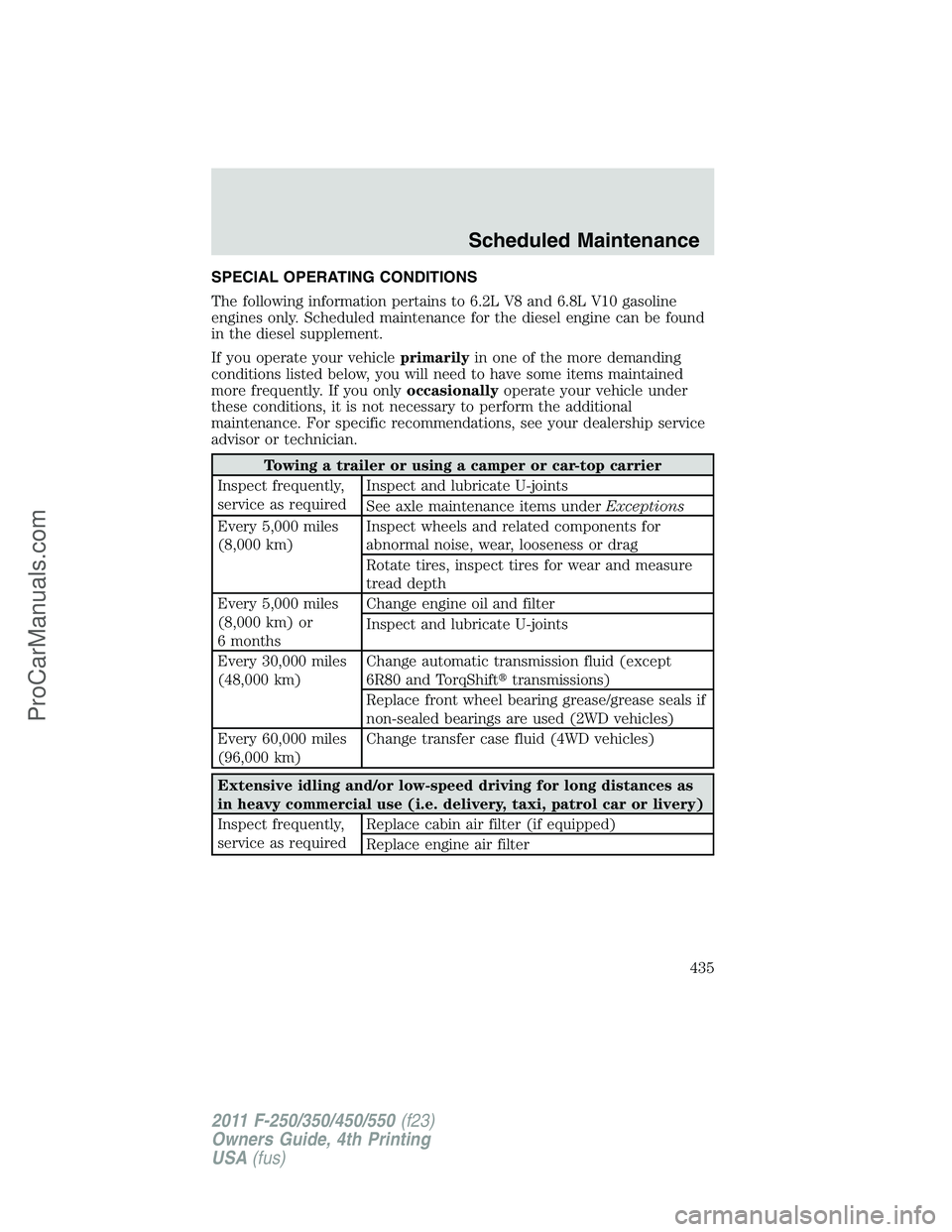 FORD F350 2011 Owners Manual SPECIAL OPERATING CONDITIONS
The following information pertains to 6.2L V8 and 6.8L V10 gasoline
engines only. Scheduled maintenance for the diesel engine can be found
in the diesel supplement.
If you FORD F350 2011 Owners Manual SPECIAL OPERATING CONDITIONS
The following information pertains to 6.2L V8 and 6.8L V10 gasoline
engines only. Scheduled maintenance for the diesel engine can be found
in the diesel supplement.
If you