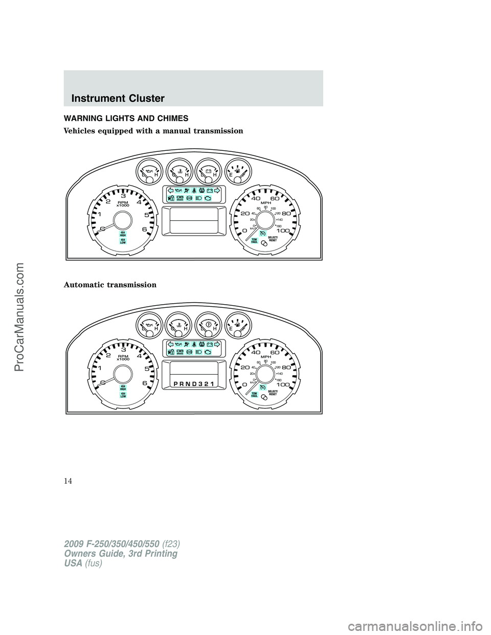 FORD F350 2009  Owners Manual WARNING LIGHTS AND CHIMES
Vehicles equipped with a manual transmission
Automatic transmission
2009 F-250/350/450/550(f23)
Owners Guide, 3rd Printing
USA(fus)
Instrument Cluster
14
ProCarManuals.com 