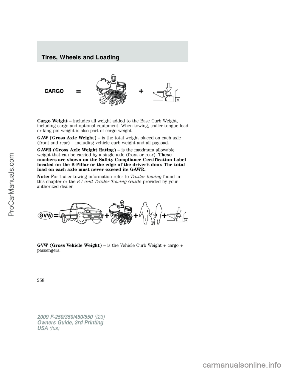 FORD F350 2009  Owners Manual Cargo Weight– includes all weight added to the Base Curb Weight,
including cargo and optional equipment. When towing, trailer tongue load
or king pin weight is also part of cargo weight.
GAW (Gross 