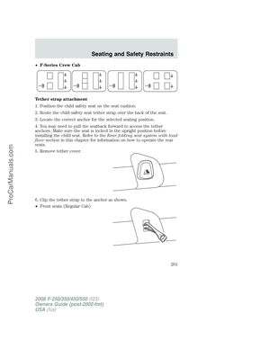 Page 201