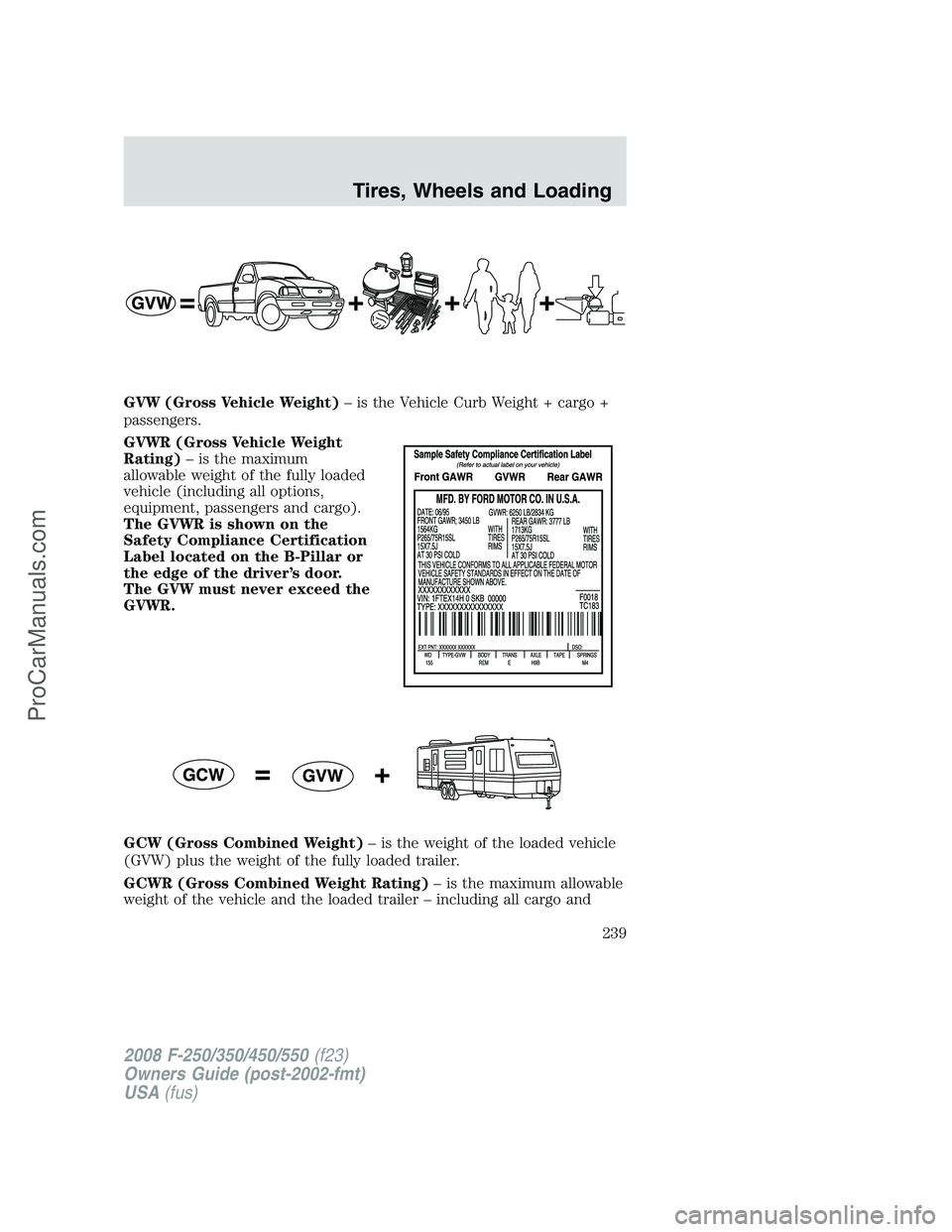 FORD F350 2008  Owners Manual GVW (Gross Vehicle Weight)– is the Vehicle Curb Weight + cargo +
passengers.
GVWR (Gross Vehicle Weight
Rating)– is the maximum
allowable weight of the fully loaded
vehicle (including all options,