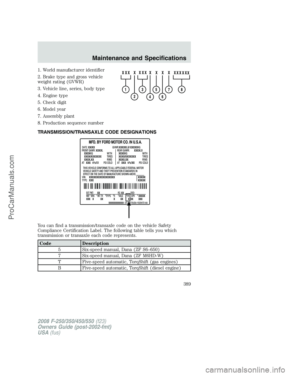 FORD F350 2008  Owners Manual 1. World manufacturer identifier
2. Brake type and gross vehicle
weight rating (GVWR)
3. Vehicle line, series, body type
4. Engine type
5. Check digit
6. Model year
7. Assembly plant
8. Production seq