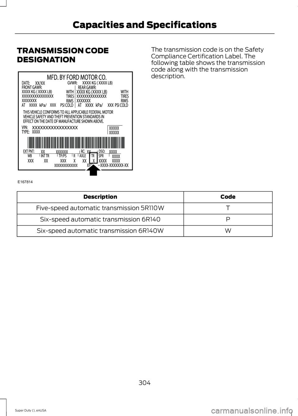 FORD F450 2015  Owners Manual TRANSMISSION CODE
DESIGNATION The transmission code is on the Safety
Compliance Certification Label. The
following table shows the transmission
code along with the transmission
description.
Code
Descr