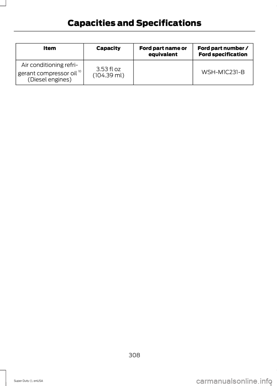 FORD F450 2015  Owners Manual Ford part number /
Ford specification
Ford part name or
equivalent
Capacity
Item
WSH-M1C231-B
3.53 fl oz
(104.39 ml)
Air conditioning refri-
gerant compressor oil  10
(Diesel engines)
308
Super Duty (