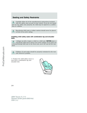 Page 200