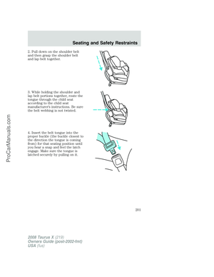 Page 201