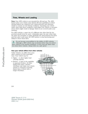 Page 210