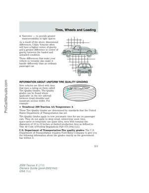 Page 211