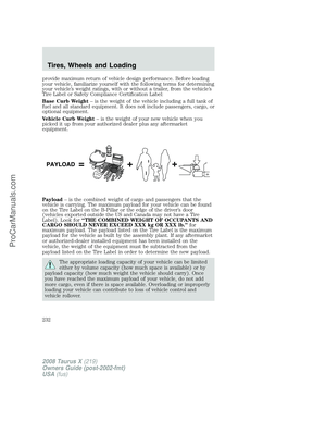 Page 232
