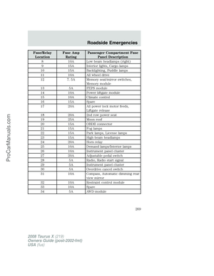 Page 269