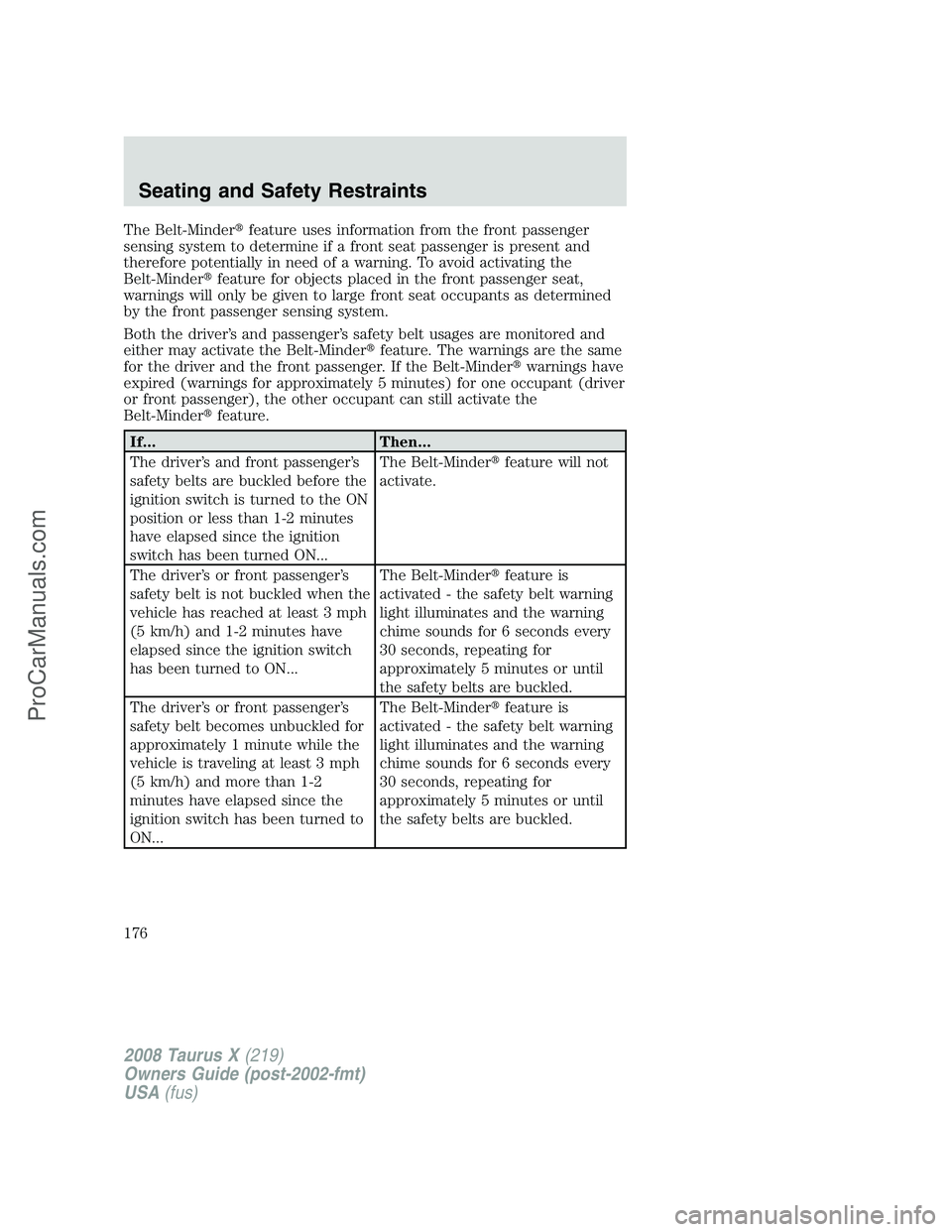 FORD FREESTYLE 2008 Owners Manual The Belt-Minderfeature uses information from the front passenger
sensing system to determine if a front seat passenger is present and
therefore potentially in need of a warning. To avoid activating t FORD FREESTYLE 2008 Owners Manual The Belt-Minderfeature uses information from the front passenger
sensing system to determine if a front seat passenger is present and
therefore potentially in need of a warning. To avoid activating t