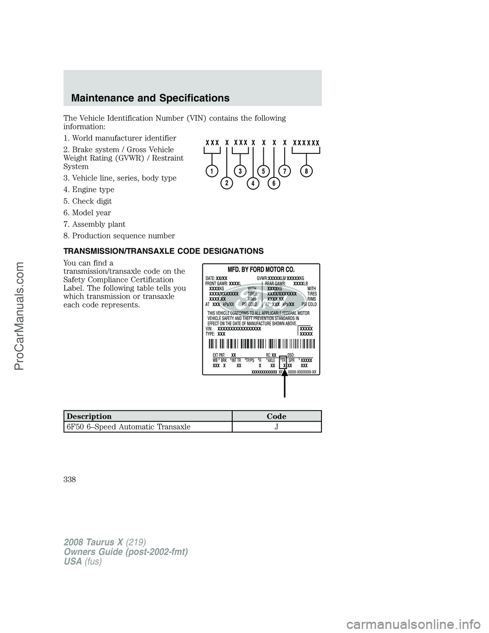 FORD FREESTYLE 2008  Owners Manual The Vehicle Identification Number (VIN) contains the following
information:
1. World manufacturer identifier
2. Brake system / Gross Vehicle
Weight Rating (GVWR) / Restraint
System
3. Vehicle line, se