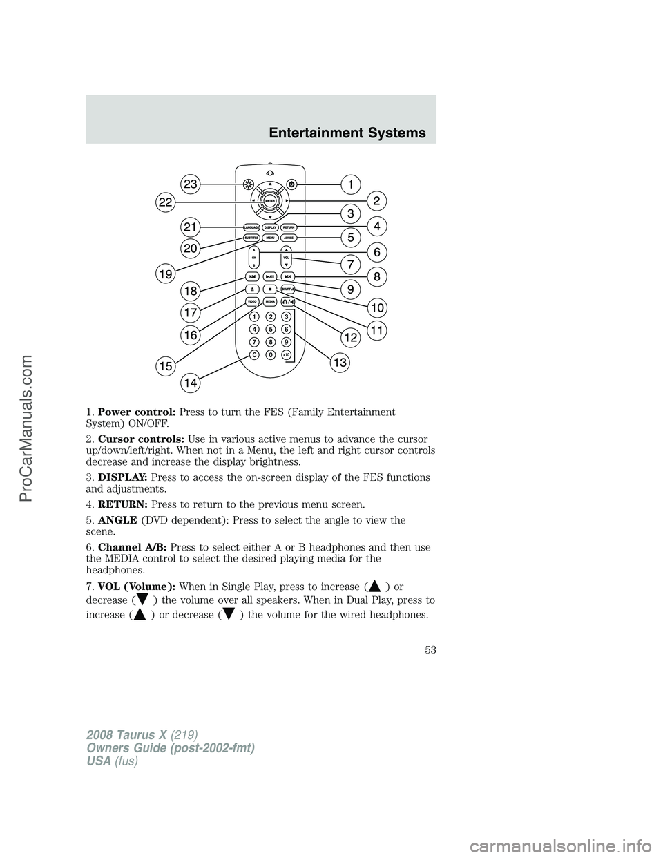 FORD FREESTYLE 2008  Owners Manual 1.Power control:Press to turn the FES (Family Entertainment
System) ON/OFF.
2.Cursor controls:Use in various active menus to advance the cursor
up/down/left/right. When not in a Menu, the left and rig