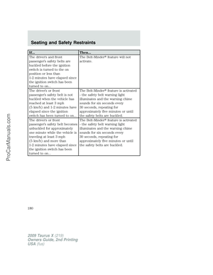 Page 180