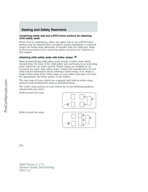 Page 210