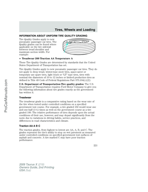 Page 221