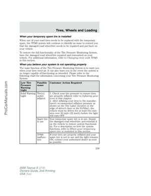Page 239