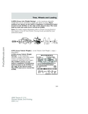 Page 245