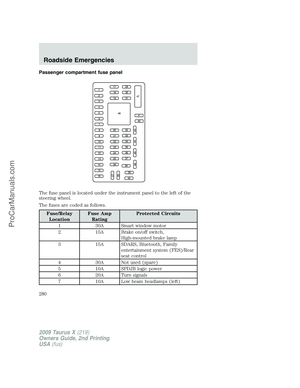 Page 280