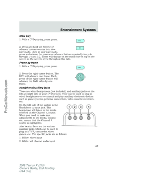 Page 67