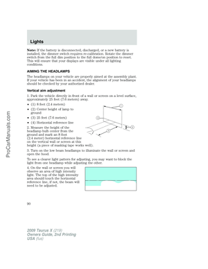 Page 90