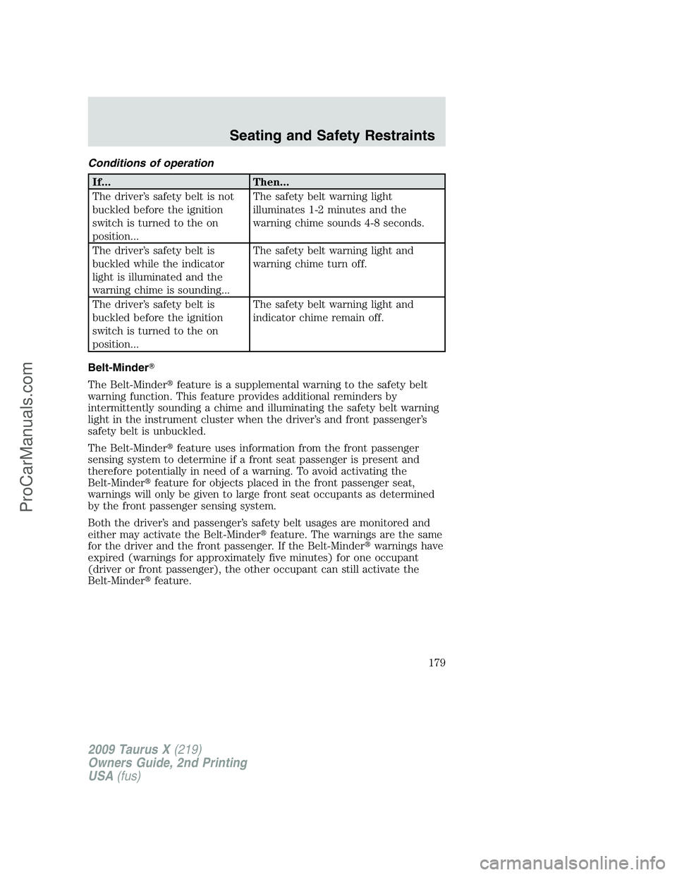 FORD FREESTYLE 2009  Owners Manual Conditions of operation
If... Then...
The driver’s safety belt is not
buckled before the ignition
switch is turned to the on
position...The safety belt warning light
illuminates 1-2 minutes and the
