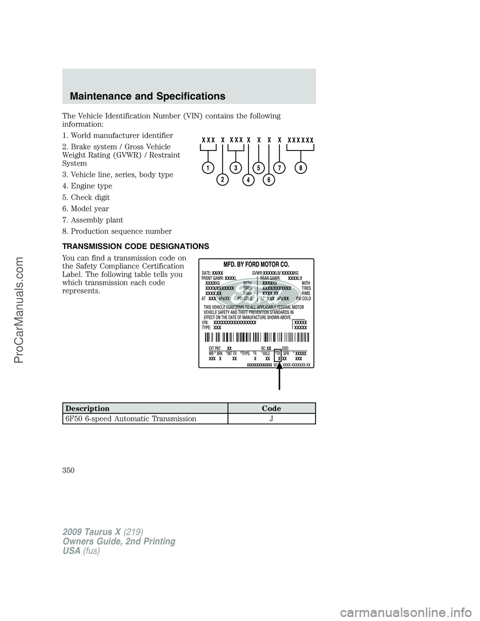 FORD FREESTYLE 2009  Owners Manual The Vehicle Identification Number (VIN) contains the following
information:
1. World manufacturer identifier
2. Brake system / Gross Vehicle
Weight Rating (GVWR) / Restraint
System
3. Vehicle line, se