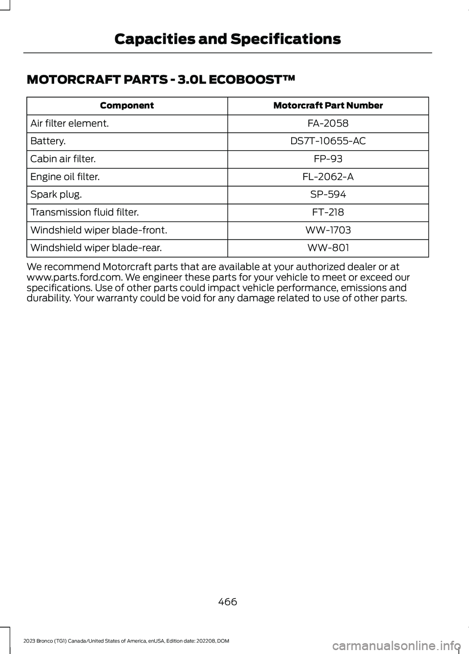 FORD BRONCO 2023  Owners Manual MOTORCRAFT PARTS - 3.0L ECOBOOST™
Motorcraft Part NumberComponent
FA-2058Air filter element.
DS7T-10655-ACBattery.
FP-93Cabin air filter.
FL-2062-AEngine oil filter.
SP-594Spark plug.
FT-218Transmis