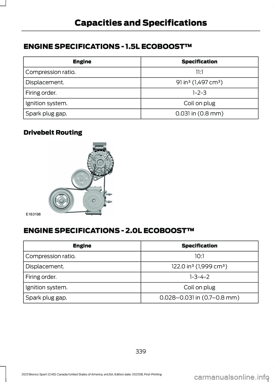 FORD BRONCO SPORT 2023  Owners Manual ENGINE SPECIFICATIONS - 1.5L ECOBOOST™
SpecificationEngine
11:1Compression ratio.
91 in³ (1,497 cm³)Displacement.
1-2-3Firing order.
Coil on plugIgnition system.
0.031 in (0.8 mm)Spark plug gap.
D