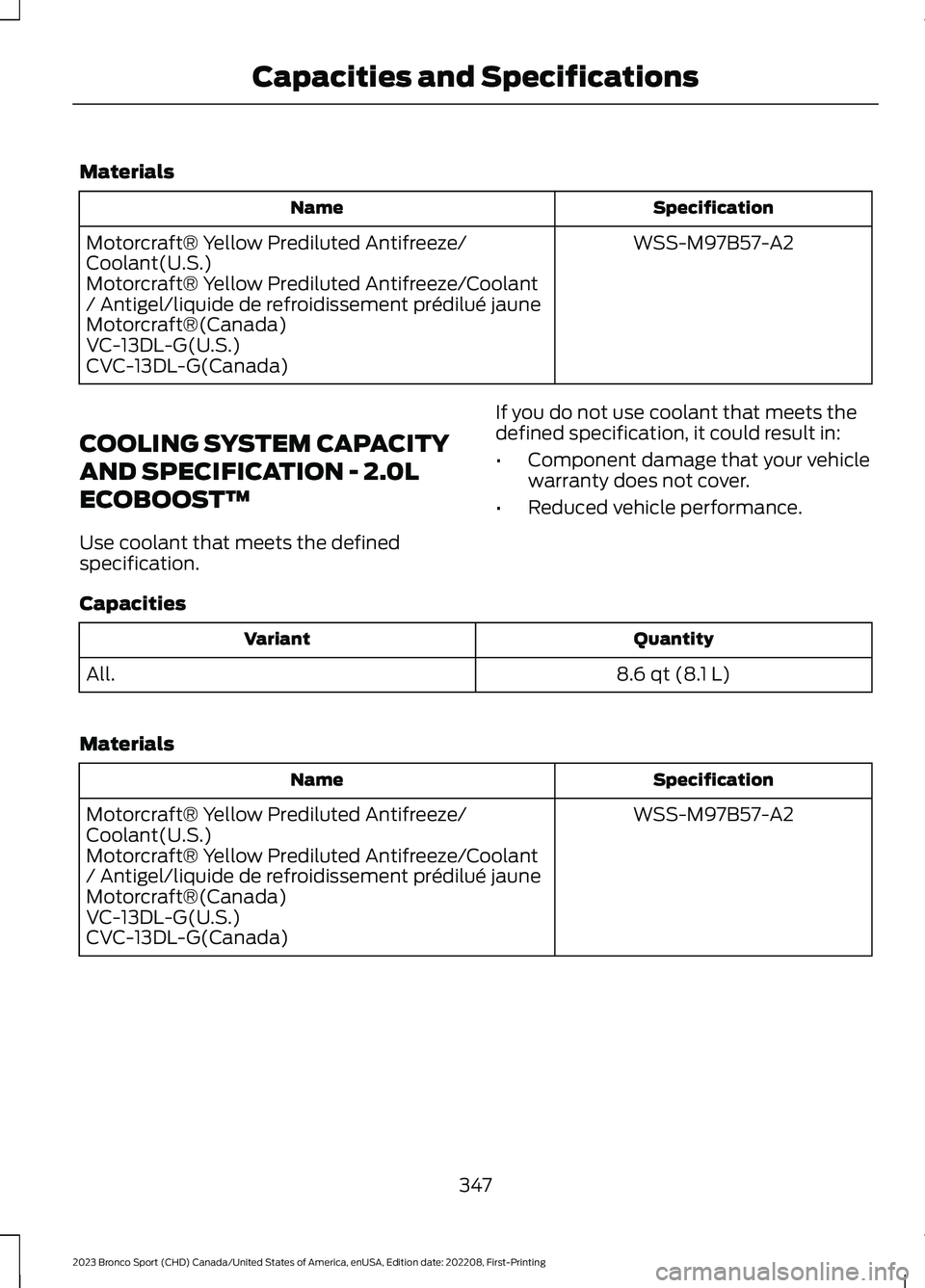 FORD BRONCO SPORT 2023  Owners Manual Materials
SpecificationName
WSS-M97B57-A2Motorcraft® Yellow Prediluted Antifreeze/Coolant(U.S.)Motorcraft® Yellow Prediluted Antifreeze/Coolant/ Antigel/liquide de refroidissement prédilué jauneMo