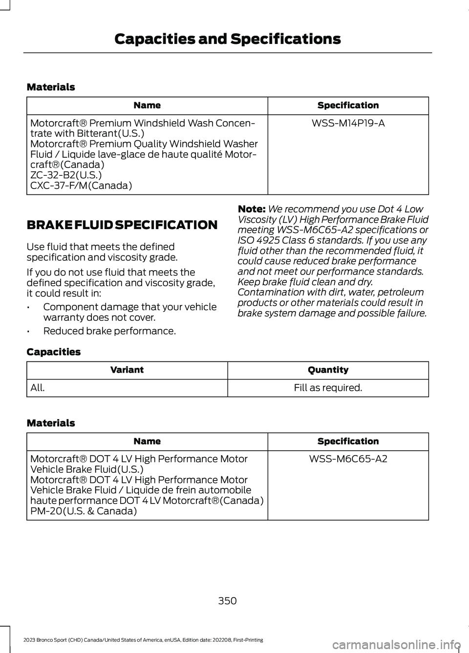 FORD BRONCO SPORT 2023 Owners Manual Materials
SpecificationName
WSS-M14P19-AMotorcraft® Premium Windshield Wash Concen-trate with Bitterant(U.S.)Motorcraft® Premium Quality Windshield WasherFluid / Liquide lave-glace de haute qualité FORD BRONCO SPORT 2023 Owners Manual Materials
SpecificationName
WSS-M14P19-AMotorcraft® Premium Windshield Wash Concen-trate with Bitterant(U.S.)Motorcraft® Premium Quality Windshield WasherFluid / Liquide lave-glace de haute qualité