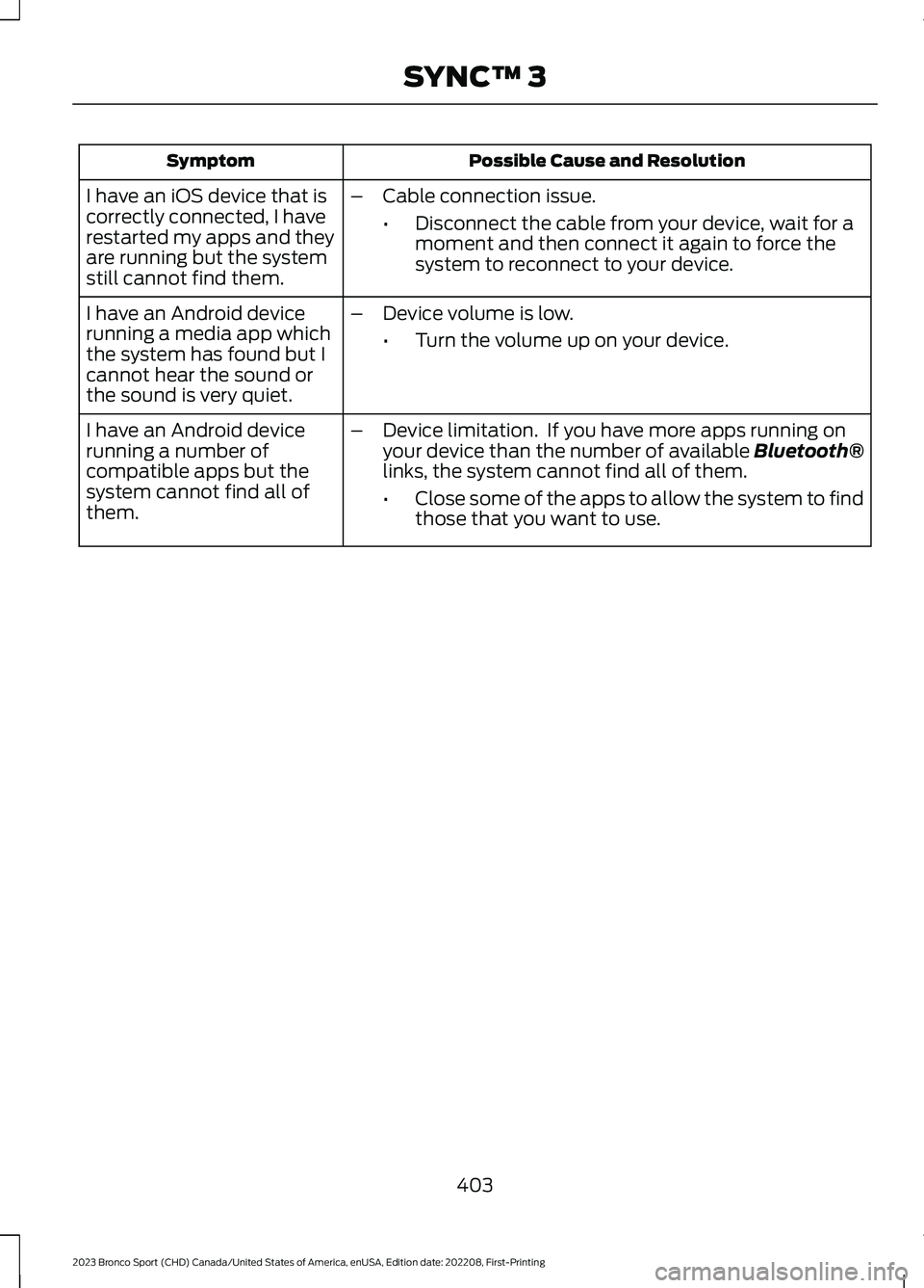FORD BRONCO SPORT 2023  Owners Manual Possible Cause and ResolutionSymptom
I have an iOS device that iscorrectly connected, I haverestarted my apps and theyare running but the systemstill cannot find them.
–Cable connection issue.
•Di