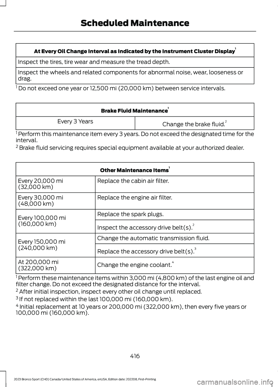 FORD BRONCO SPORT 2023 Owners Manual At Every Oil Change Interval as Indicated by the Instrument Cluster Display1
Inspect the tires, tire wear and measure the tread depth.
Inspect the wheels and related components for abnormal noise, wea FORD BRONCO SPORT 2023 Owners Manual At Every Oil Change Interval as Indicated by the Instrument Cluster Display1
Inspect the tires, tire wear and measure the tread depth.
Inspect the wheels and related components for abnormal noise, wea