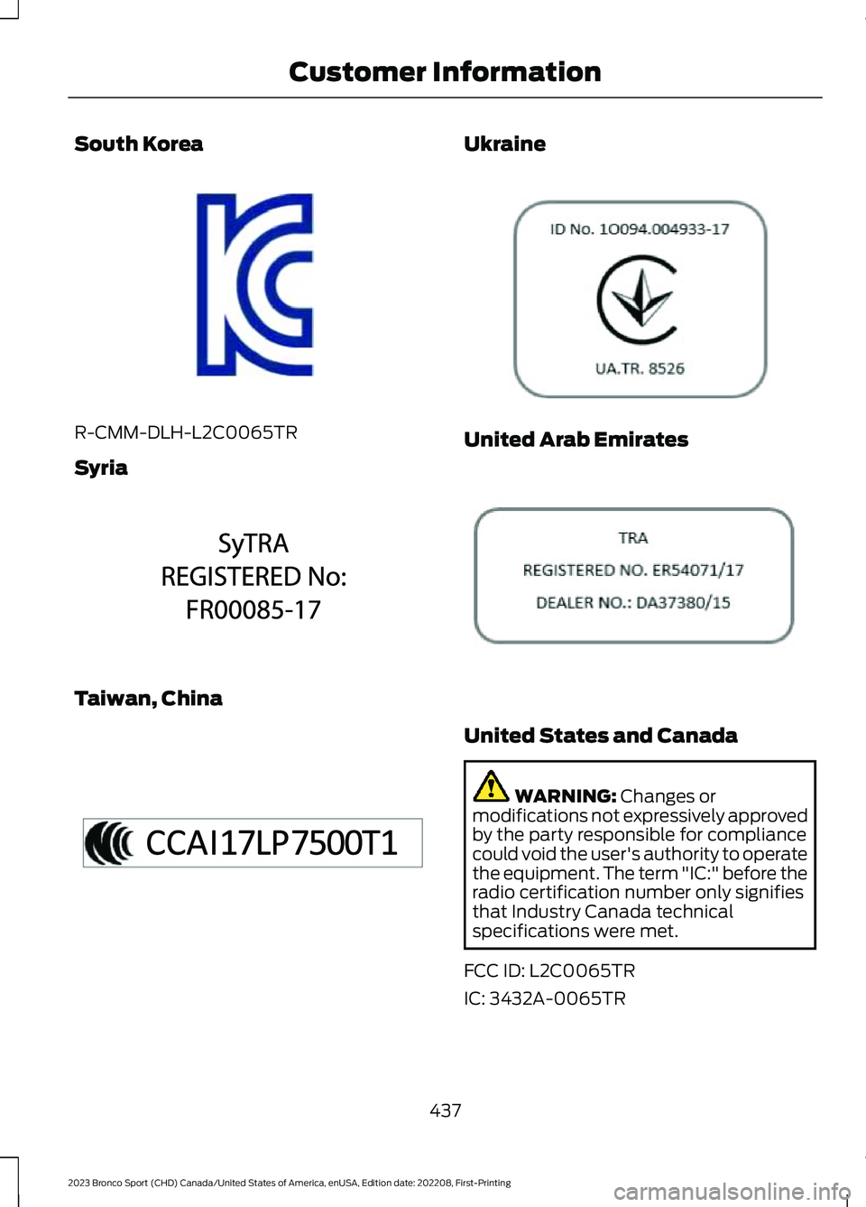 FORD BRONCO SPORT 2023  Owners Manual South Korea
R-CMM-DLH-L2C0065TR
Syria
Taiwan, China
Ukraine
United Arab Emirates
United States and Canada
WARNING: Changes ormodifications not expressively approvedby the party responsible for complia