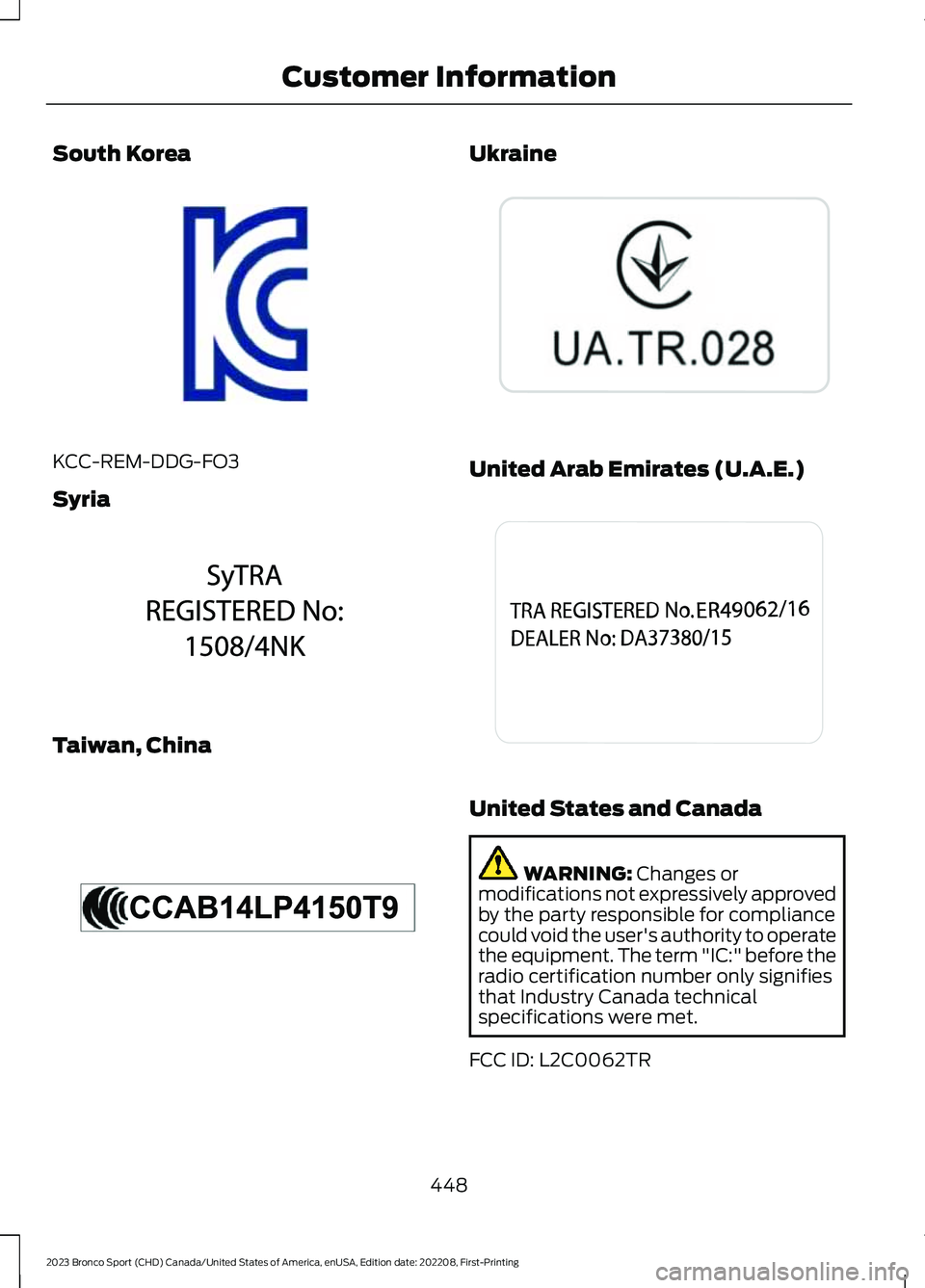 FORD BRONCO SPORT 2023  Owners Manual South Korea
KCC-REM-DDG-FO3
Syria
Taiwan, China
Ukraine
United Arab Emirates (U.A.E.)
United States and Canada
WARNING: Changes ormodifications not expressively approvedby the party responsible for co