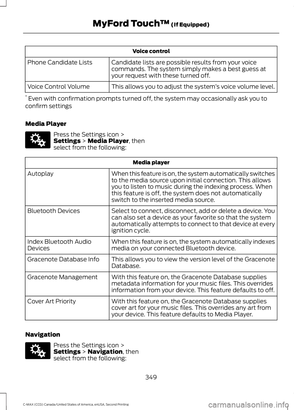 FORD C MAX 2015  Owners Manual Voice control
Candidate lists are possible results from your voice
commands. The system simply makes a best guess at
your request with these turned off.
Phone Candidate Lists
This allows you to adjust