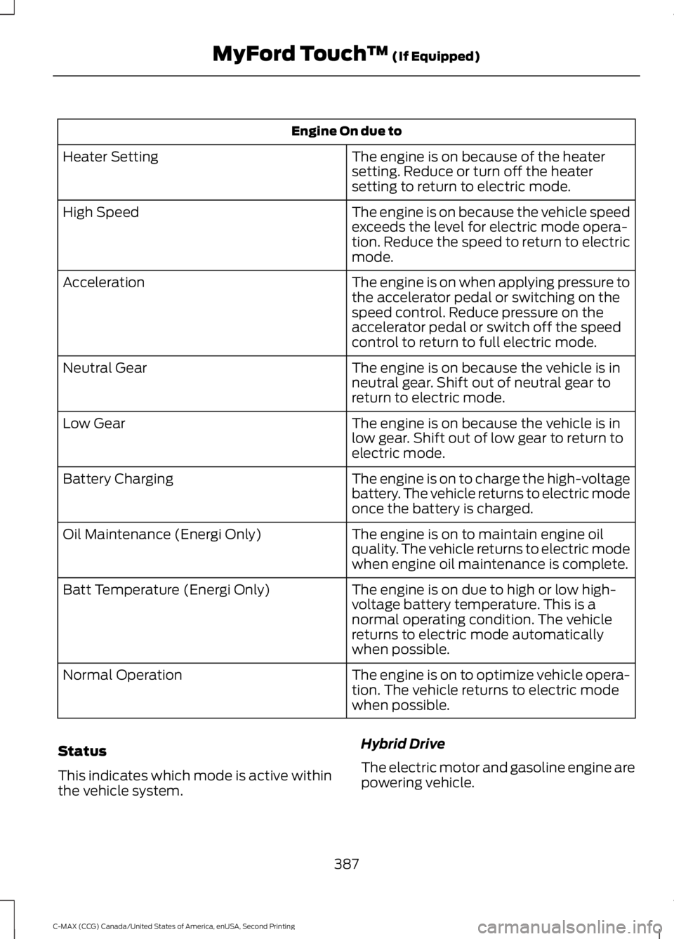 FORD C MAX 2015  Owners Manual Engine On due to
The engine is on because of the heater
setting. Reduce or turn off the heater
setting to return to electric mode.
Heater Setting
The engine is on because the vehicle speed
exceeds the