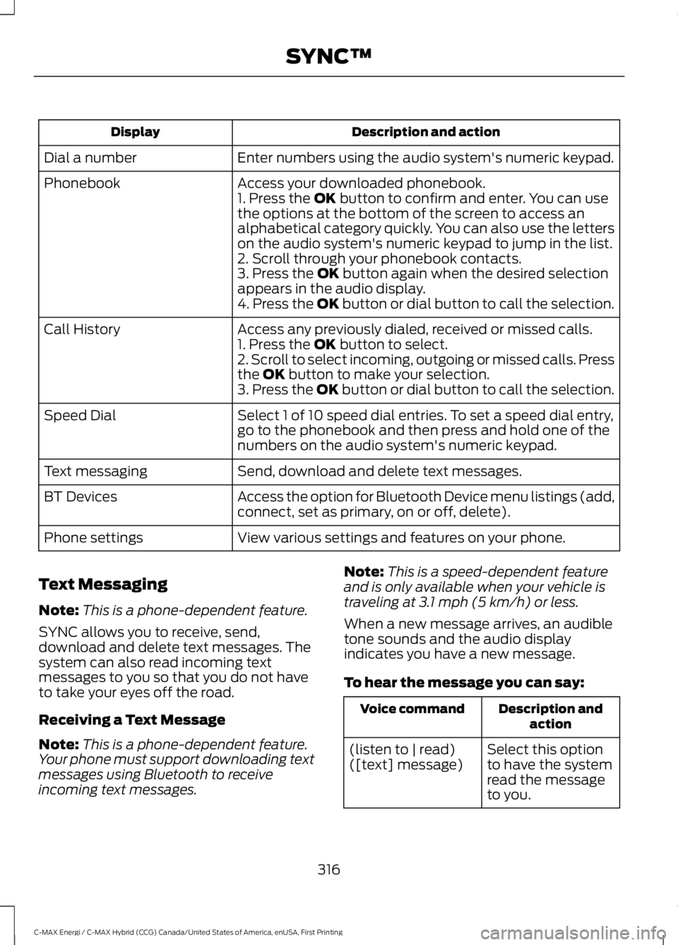 FORD C MAX ENERGI 2017  Owners Manual Description and actionDisplay
Enter numbers using the audio system's numeric keypad.Dial a number
Access your downloaded phonebook.Phonebook1. Press the OK button to confirm and enter. You can use