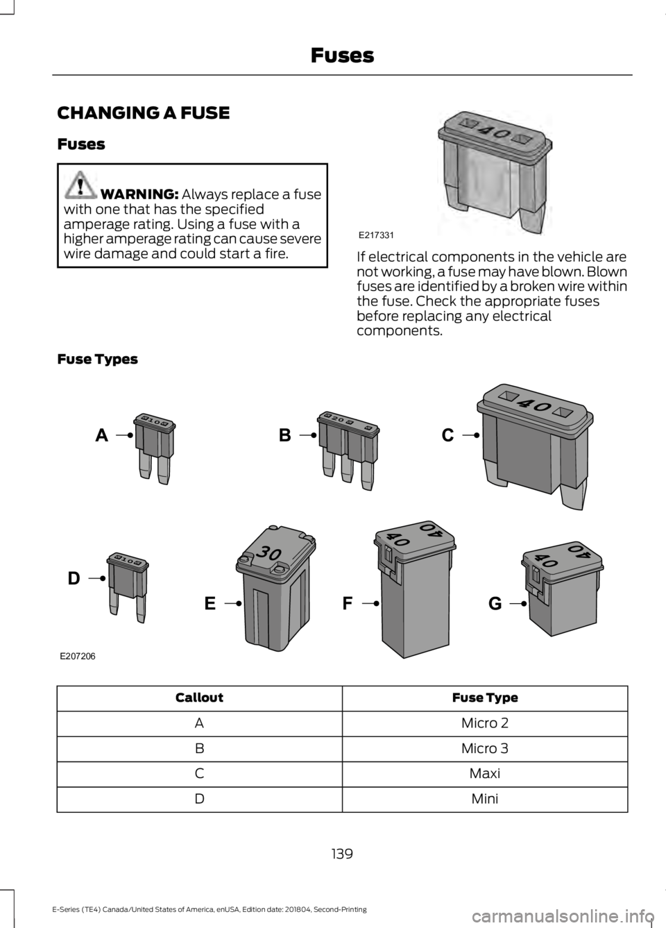 FORD E SERIES 2019  Owners Manual CHANGING A FUSE
Fuses
WARNING: Always replace a fusewith one that has the specifiedamperage rating. Using a fuse with ahigher amperage rating can cause severewire damage and could start a fire.If elec