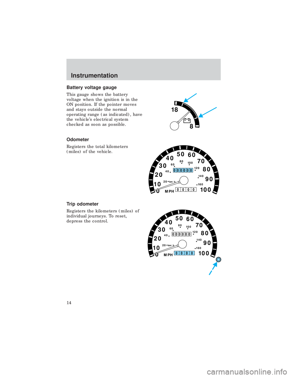 FORD E150 1999  Owners Manual Battery voltage gauge
This gauge shows the battery
voltage when the ignition is in the
ON position. If the pointer moves
and stays outside the normal
operating range (as indicated), have
the vehicles