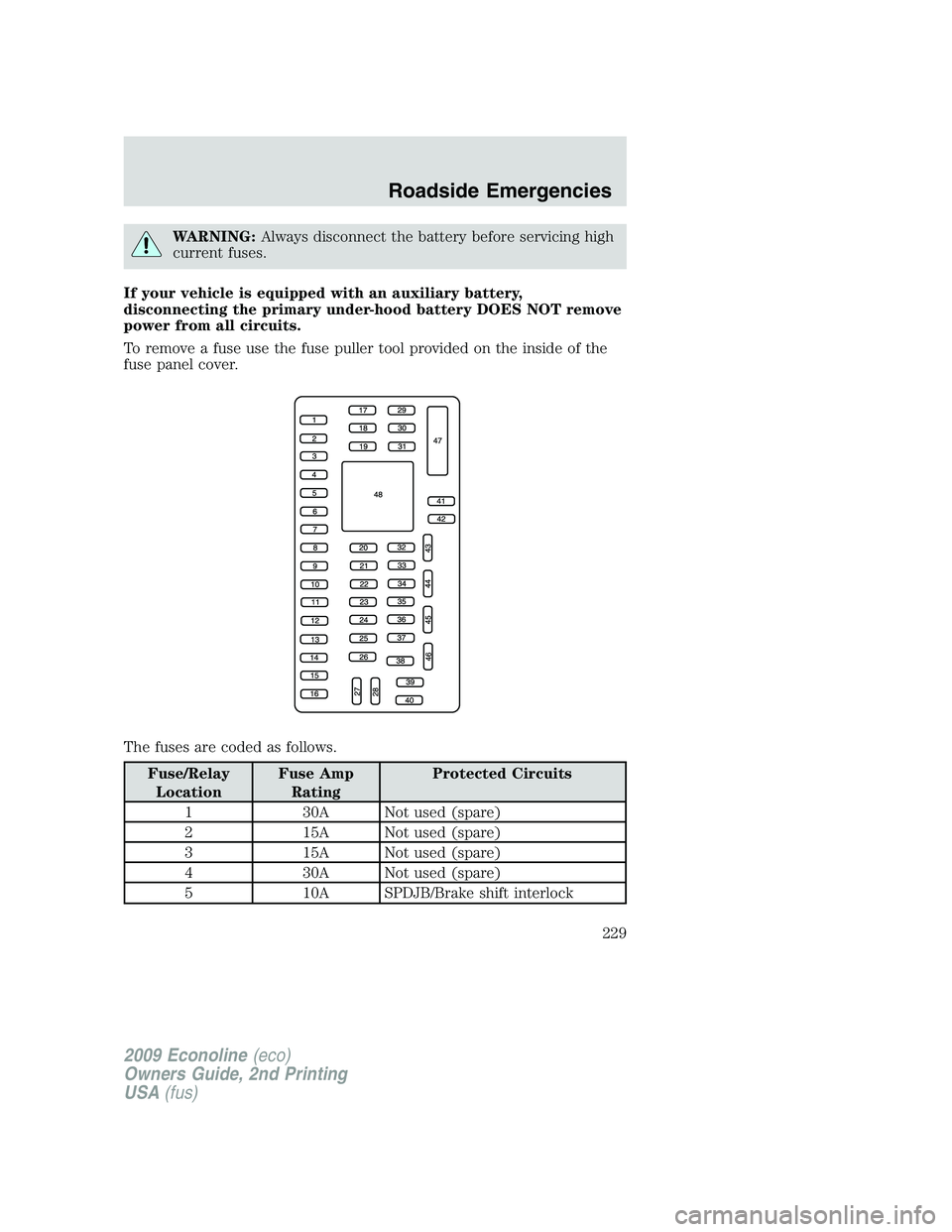 FORD E150 2009  Owners Manual WARNING:Always disconnect the battery before servicing high
current fuses.
If your vehicle is equipped with an auxiliary battery,
disconnecting the primary under-hood battery DOES NOT remove
power fro